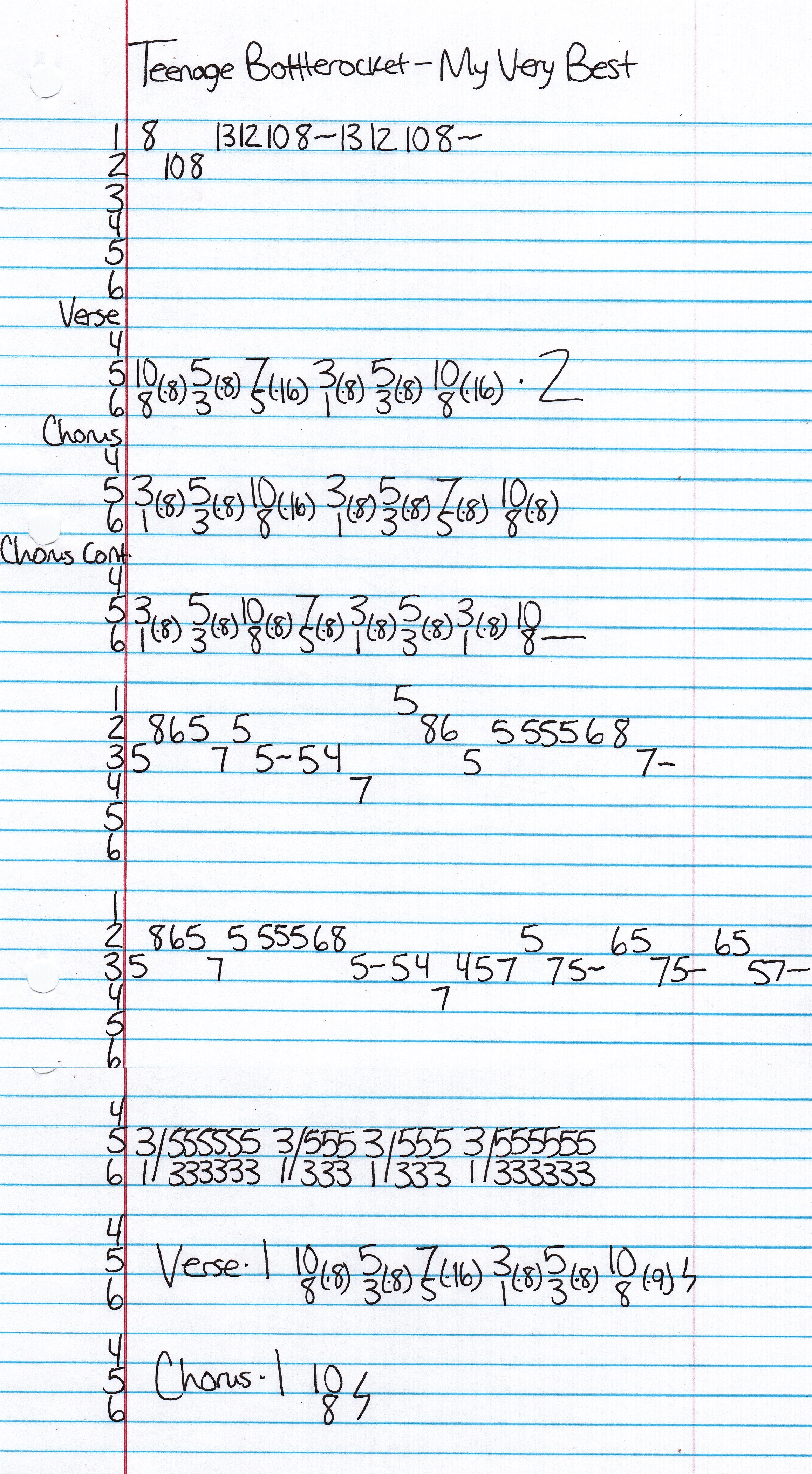 High quality guitar tab for My Very Best by Teenage Bottlerocket off of the album Stealing The Covers. ***Complete and accurate guitar tab!***